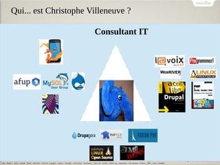 AEI - Journée du libre - 19 Septembre 2015
Qui... est Christophe Villeneuve ?
afup – lemug.fr – mysql – mariadb – drupal –...