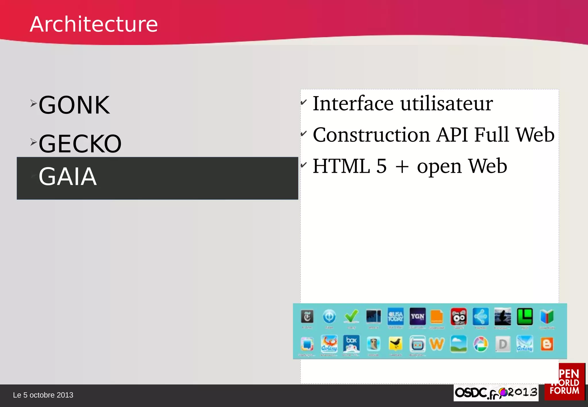 Le 5 octobre 2013
➢
GONK
➢
GECKO
➢
GAIA
✔
 Interface utilisateur
✔
 Construction API Full Web
✔
 HTML 5 + open Web
Architecture
 