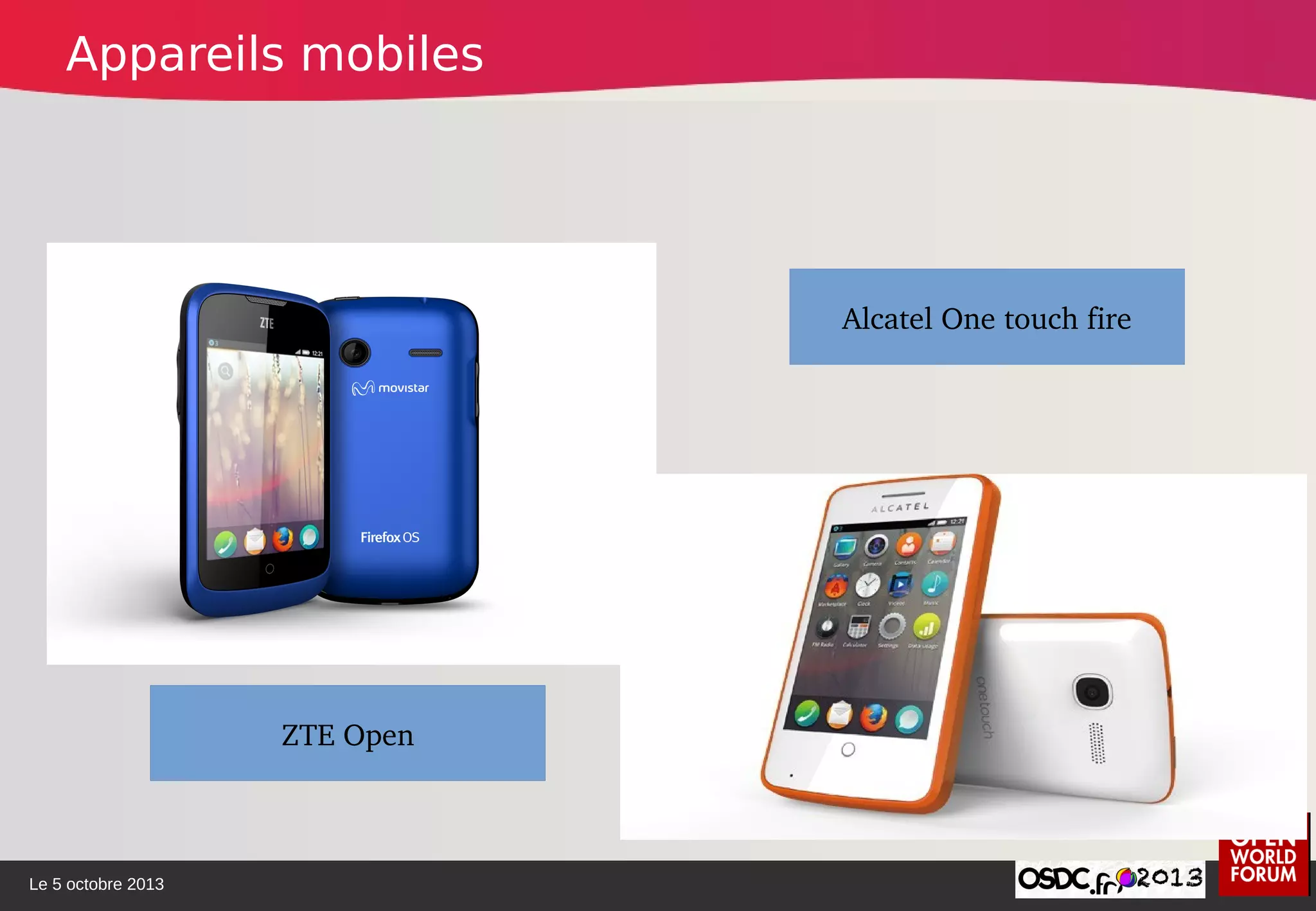 Le 5 octobre 2013
ZTE Open
Alcatel One touch fire
Appareils mobiles
 