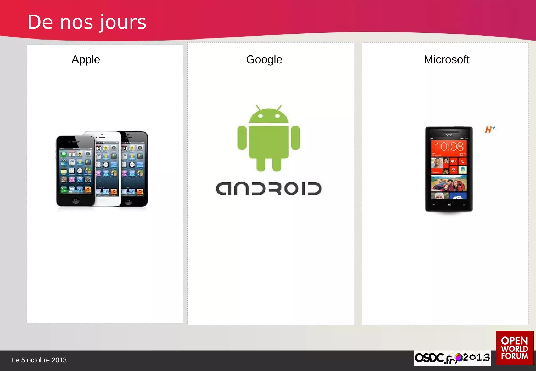 Le 5 octobre 2013
Apple Google Microsoft
De nos jours
 