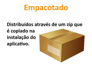 Distribuídos	
  através	
  de	
  um	
  zip	
  que	
  
é	
  copiado	
  na	
  	
  
instalação	
  do	
  	
  
aplicauvo.
Empacotado
 