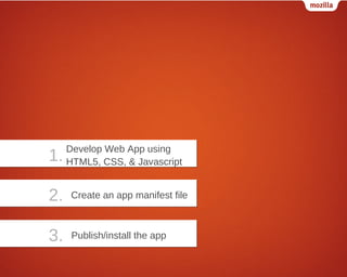 1.

Develop Web App using
HTML5, CSS, & Javascript

2.

Create an app manifest file

3.

Publish/install the app

 