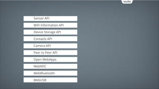 Sensor API
!

WiFi Information API
!

Device Storage API
!

Contacts API
!

Camera API
!

Peer to Peer API
!

Open WebApps
!

WebNFC
!

WebBluetooth
!

WebUSB

 
