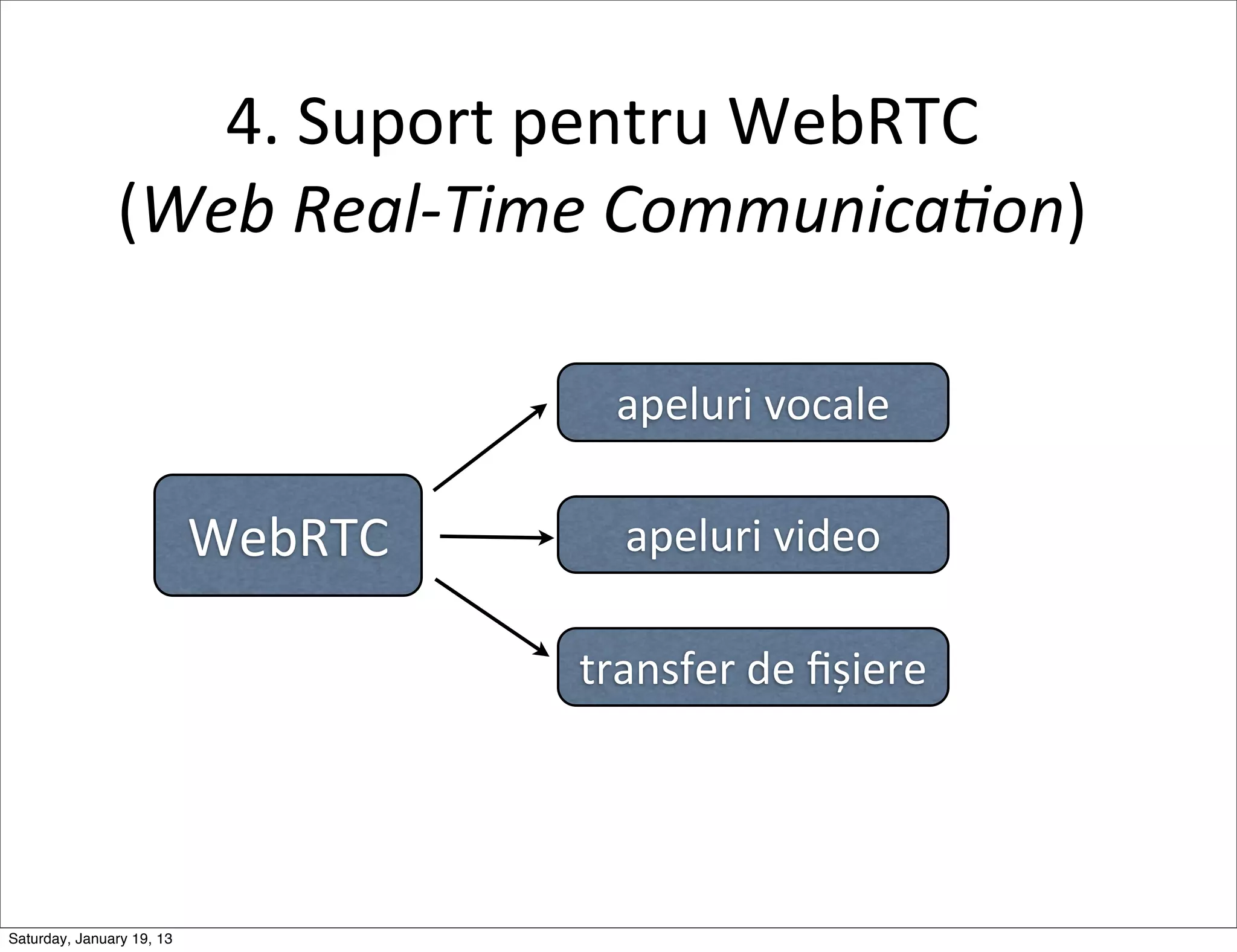4.	
  Suport	
  pentru	
  WebRTC
               (Web	
  Real-­‐Time	
  Communica/on)

                                      apeluri	
  vocale

                           WebRTC      apeluri	
  video

                                    transfer	
  de	
  ﬁșiere




Saturday, January 19, 13
 