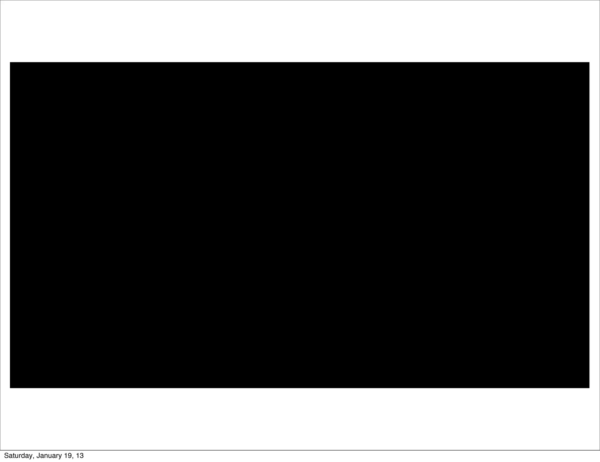 Saturday, January 19, 13
 