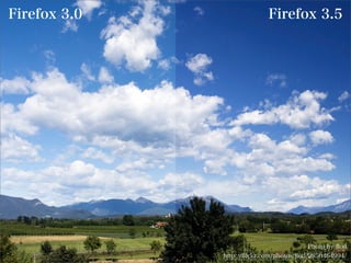 Firefox 3.5 For Bloggers