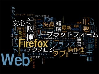 Firefox 3.5 For Bloggers