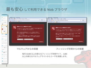 最も安心 して利用できる Web ブラウザ
18
12
マルウェアからの保護 フィッシング詐欺からの保護
毎月 25,000 以上の新たなフィッシング詐欺サイト、3,000
以上の新たなマルウェアサイトからユーザを保護します。
 
