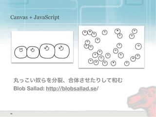 Canvas + JavaScript
丸っこい奴らを分裂、合体させたりして和む
Blob Sallad: http://blobsallad.se/
26
 