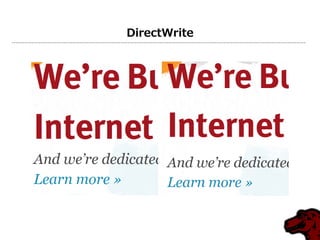 DirectWrite
 
