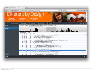 Saturday, January 19, 13
 