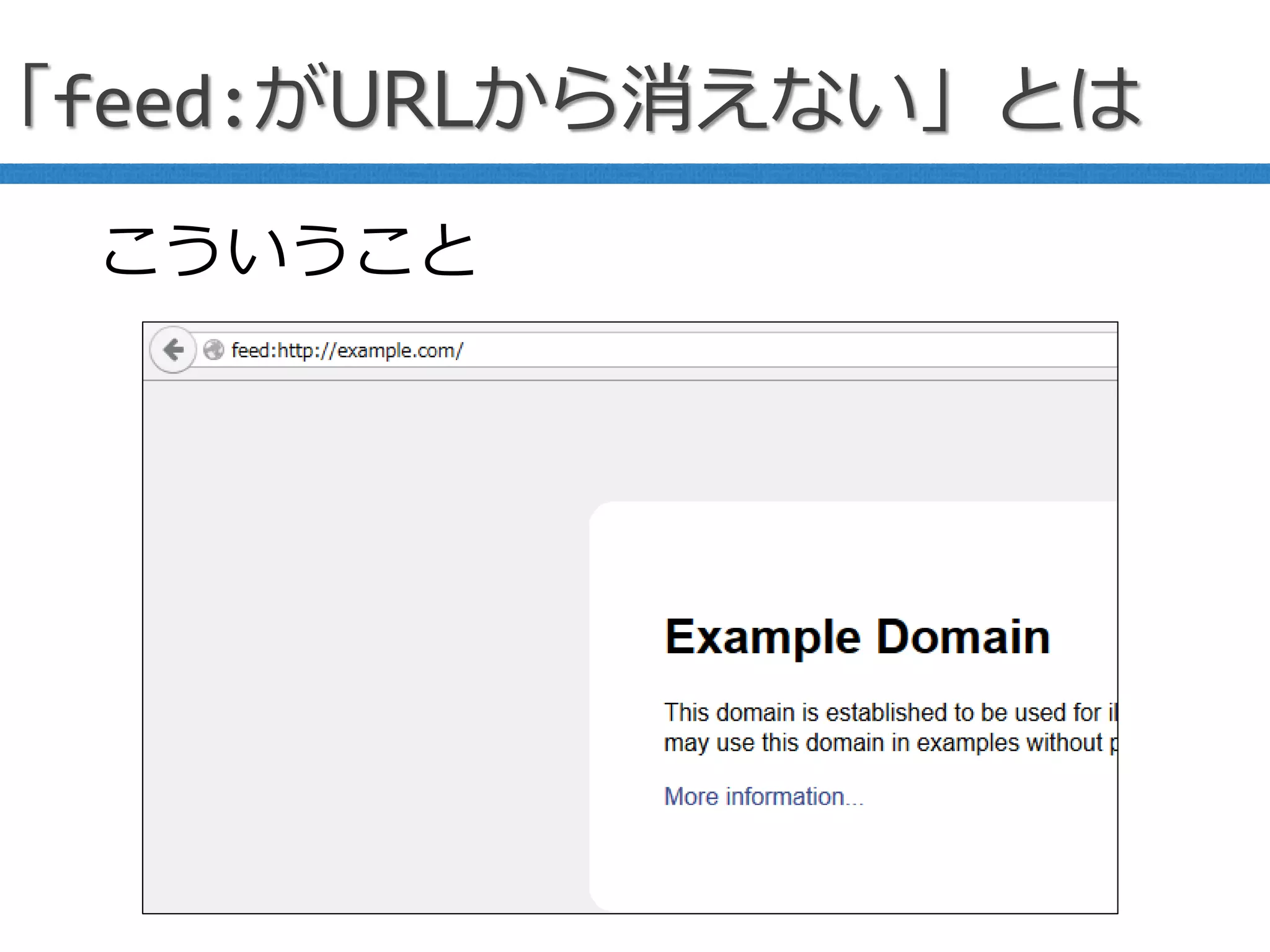 「feed:がURLから消えない」とは
こういうこと
 