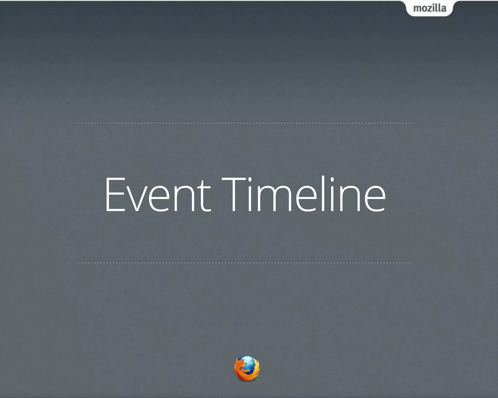 Event Timeline
 