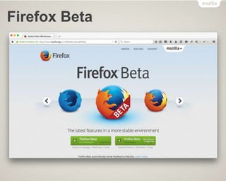 Firefox Beta
 