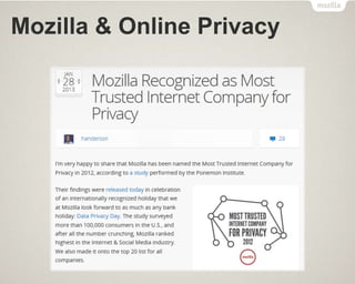Mozilla & Online Privacy
 