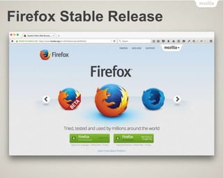 Firefox Stable Release
 