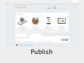 Publish
 