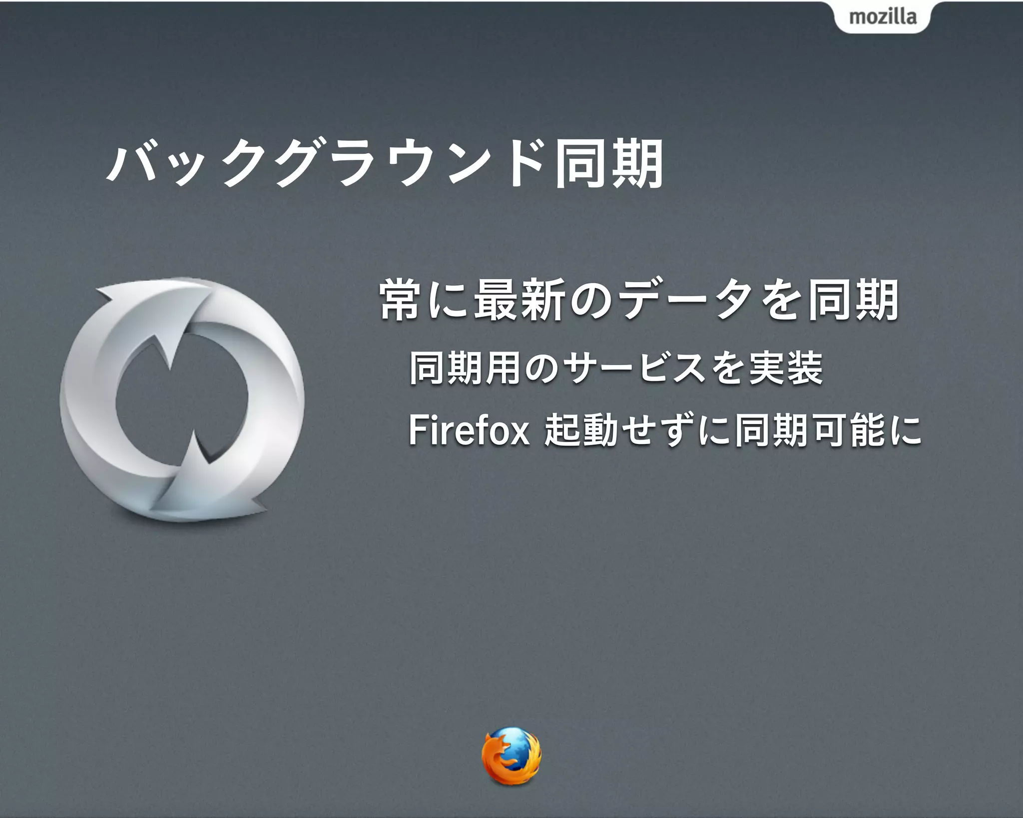 バックグラウンド同期

    常に最新のデータを同期
     同期用のサービスを実装
     Firefox 起動せずに同期可能に
 