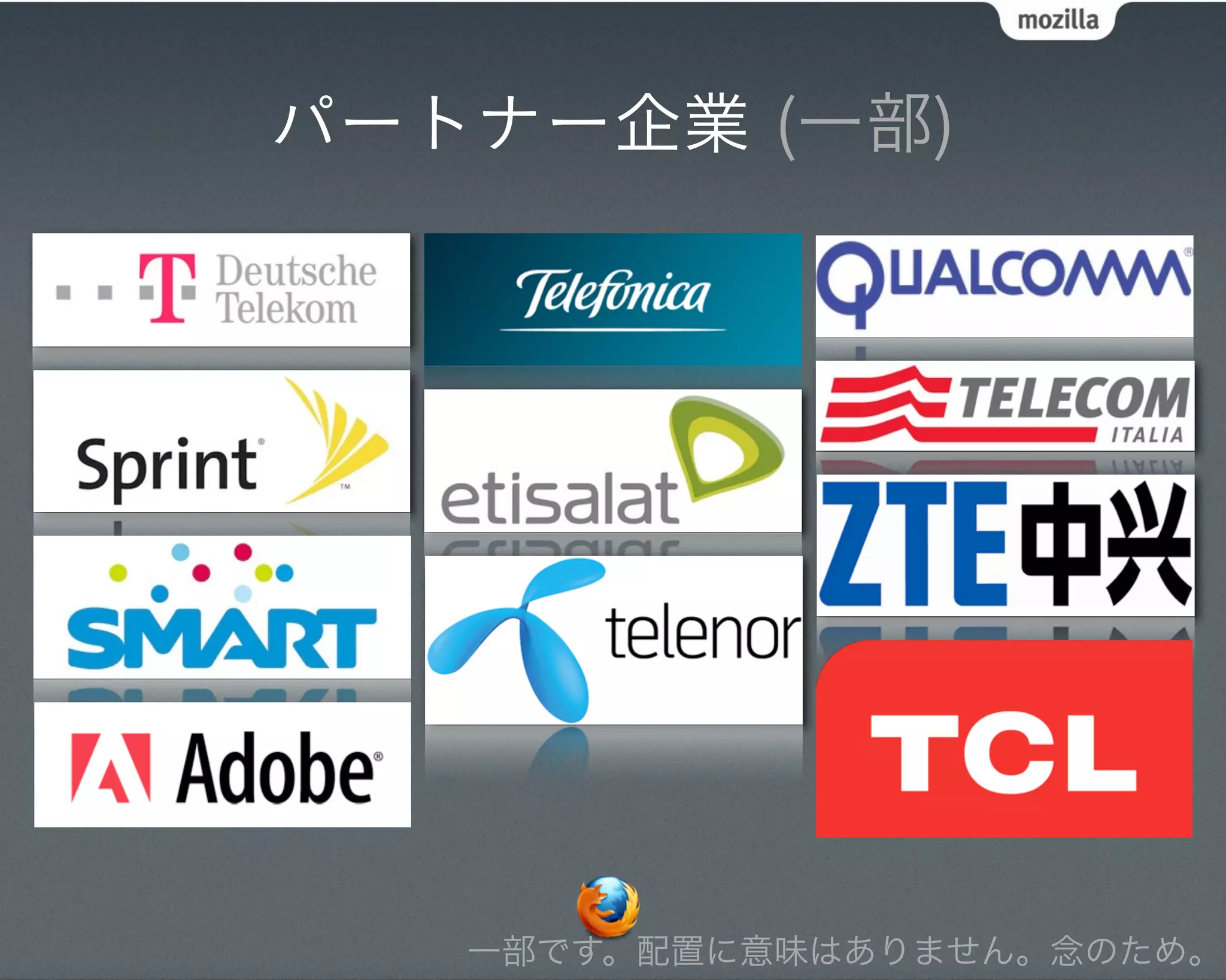 パートナー企業 (一部)




   一部です。配置に意味はありません。念のため。
 