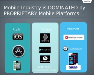 Mobile Industry is DOMINATED by
PROPRIETARY Mobile Platforms
 