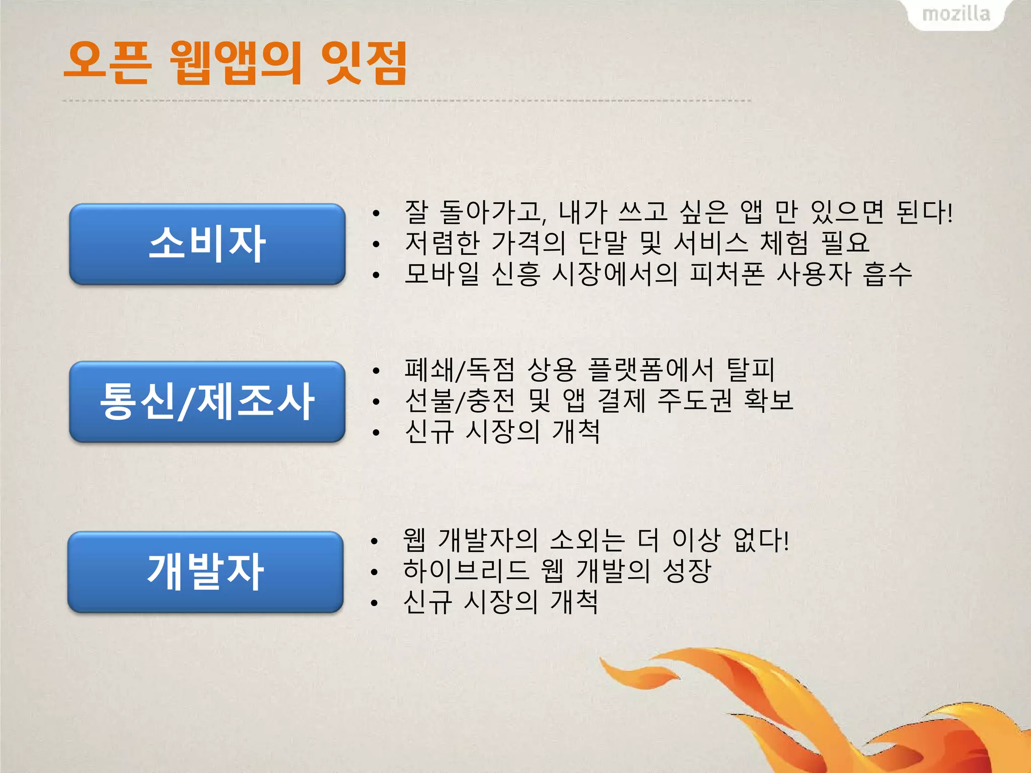 오픈 웹앱의 잇점

소비자

• 잘 돌아가고, 내가 쓰고 싶은 앱 만 있으면 된다!
• 저렴한 가격의 단말 및 서비스 체험 필요
• 모바일 신흥 시장에서의 피처폰 사용자 흡수

통신/제조사

• 폐쇄/독점 상용 플랫폼에서 탈피
• 선불/충전 및 앱 결제 주도권 확보
• 신규 시장의 개척

개발자

• 웹 개발자의 소외는 더 이상 없다!
• 하이브리드 웹 개발의 성장
• 신규 시장의 개척

 