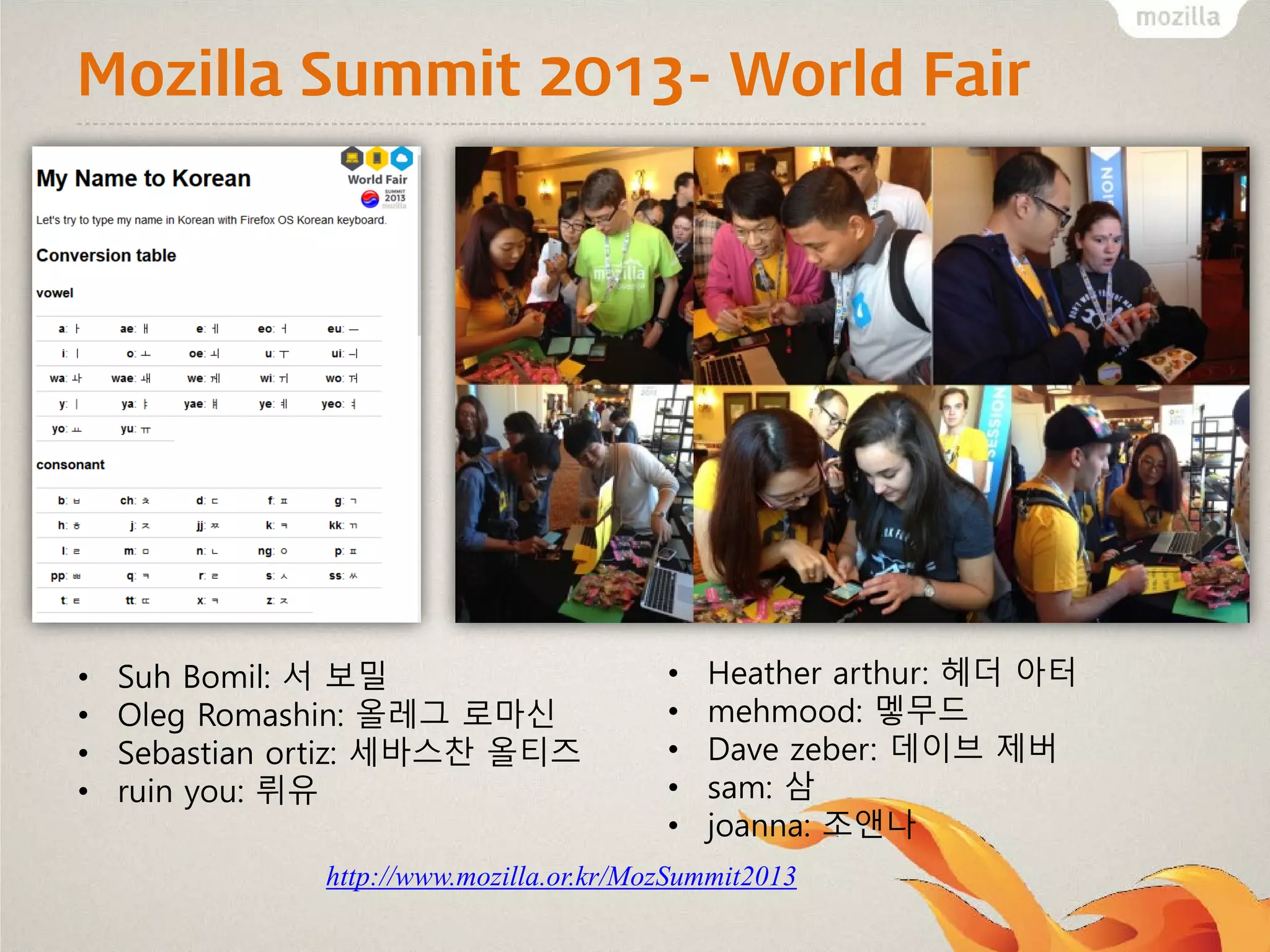 Mozilla Summit 2013- World Fair

•
•
•
•

Suh Bomil: 서 보밀
Oleg Romashin: 올레그 로마신
Sebastian ortiz: 세바스찬 올티즈
ruin you: 뤼유

•
•
•
•
•

Heather arthur: 헤더 아터
mehmood: 멯무드
Dave zeber: 데이브 제버
sam: 삼
joanna: 조앤나

http://www.mozilla.or.kr/MozSummit2013

 