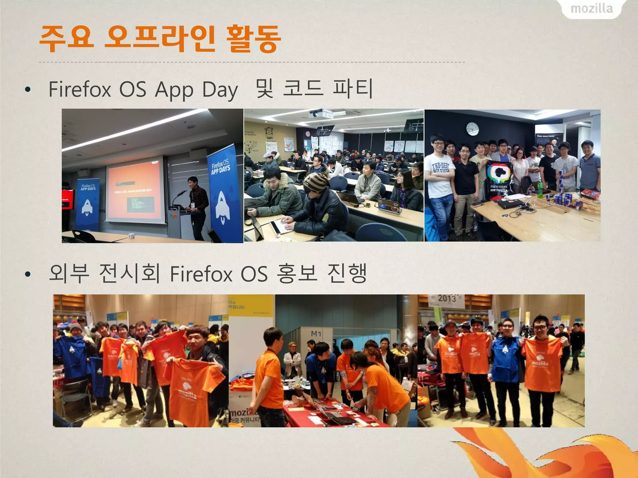 주요 오프라인 활동
• Firefox OS App Day 및 코드 파티

• 외부 전시회 Firefox OS 홍보 진행

 