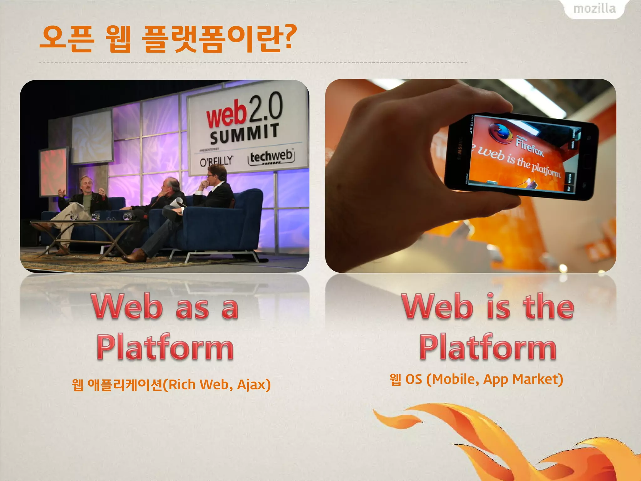 오픈 웹 플랫폼이란?

웹 애플리케이션(Rich Web, Ajax)

웹 OS (Mobile, App Market)

 