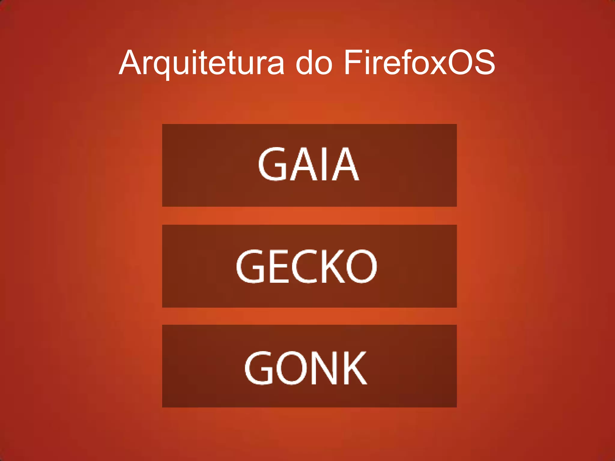 Arquitetura do FirefoxOS
 