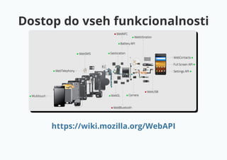 Dostop do vseh funkcionalnosti
https://wiki.mozilla.org/WebAPI
 
