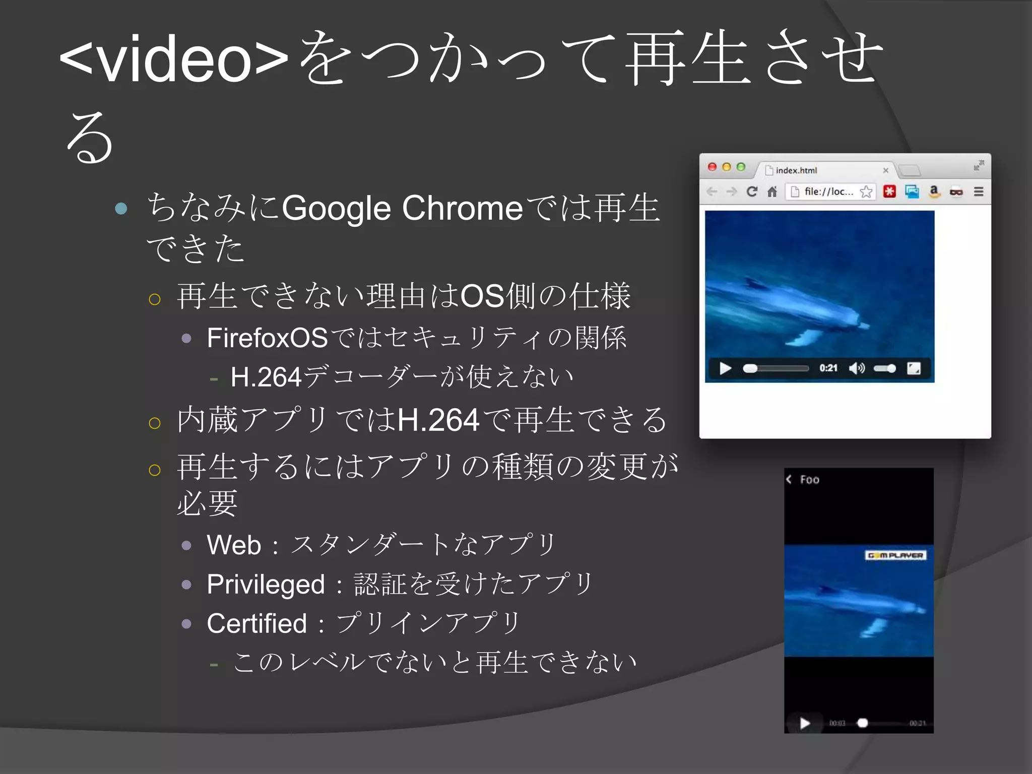 <video>をつかって再生させ
る
 ちなみにGoogle Chromeでは再生
できた
○ 再生できない理由はOS側の仕様
 FirefoxOSではセキュリティの関係
- H.264デコーダーが使えない
○ 内蔵アプリではH.264で再生できる
○ 再生するにはアプリの種類の変更が
必要
 Web：スタンダートなアプリ
 Privileged：認証を受けたアプリ
 Certified：プリインアプリ
- このレベルでないと再生できない
 