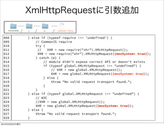 Firefox OS アプリ種別について 
標準アプリ特権アプリ公認アプリ 
(privileged) (certified) 
特権アプリはFirefox 
Marketplaceによる通常 
よりも厳格なレビュー 
を経て承認される必要 
があります。 
認定アプリ作成にはOEM、 
キャリアの承認が必要とな 
るため、一般のアプリ開発 
者は本アプリを作成するこ 
とはできません。 
特別な権限を必要と 
しない 
標準のアプリです。 
（つまり絶望） 
 