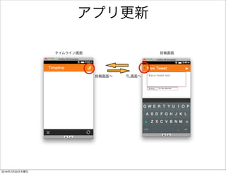 FirefoxTwitter index.html 
<section role="region" id="newTweetSection" data-position="right"> 
<header class="fixed"> 
<a id="backButton" href="#"> 
<span class="icon icon-back">back</span> 
</a> 
<menu type="toolbar"> 
<a href="#" id=“statusUpdateButton"> 
<span class="icon icon-send”>edit</span> 
</a> 
</menu> 
<h1>New Tweet</h1> 
</header> 
<article class="content scrollable header"> 
<div> 
<form> 
<p> 
<textarea id="newTweetText" placeholder="input tweet text" required> 
</textarea> 
</p> 
</form> 
</div> 
<form id="aaa" action="#" enctype="multipart/form-data" method="post"> 
<div class="fileArea"> 
<div class="fileName"></div> 
<div class="chooseFile"> 
画像を添付する 
<input type="file" id="file" name="my_file"> 
</div> 
</div> 
</form> 
</article> 
</section> 
</body> 
投稿のページ 
戻るボタン 
投稿ボタン 
本文入力部 
画像取得ボタン 
何を書いたのか 
 
