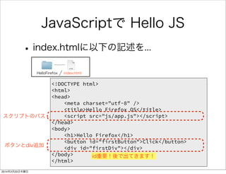 シミュレーターへのアプリインストール 
パッケージアプリを追加HelloFirefox 
を選択 
更新ボタンを押す 
 