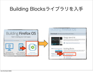 Sublime Text2の便利な使い方 
フォルダを 
ドラッグ 
ファイル一覧が！ 
 
