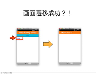 Building Blocksライブラリを入手 
http://buildingfirefoxos.com/ 
 