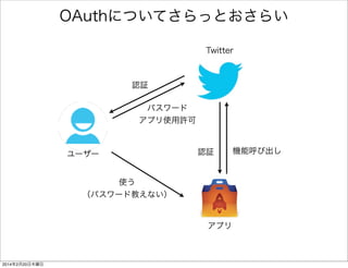 2. Firefox OSでTwitter Clientを作る 
• Twitter Developers に登録 
• OAuth関連処理を実装する 
• ツイッタークライアントぽいUIを作る 
• タイムラインを取得する 
• ツイート機能を実装する 
• 画像付きツイート機能を実装する 
 