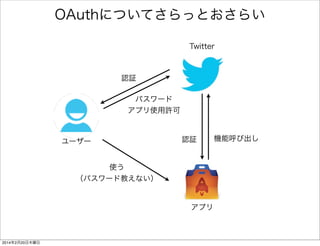 2. Firefox OSでTwitter Clientを作る 
• Twitter Developers に登録 
• OAuth関連処理を実装する 
• ツイッタークライアントぽいUIを作る 
• タイムラインを取得する 
• ツイート機能...