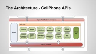 The Architecture - CellPhone APIs
 