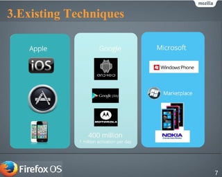 3.Existing Techniques
7
 