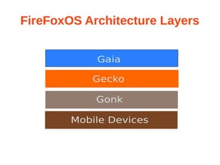 FirefoxOS and its use of Linux (a deep dive into Gonk architecture) | ODP
