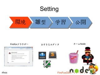 Setting 
環境雛型学習公開
FirefoxブラウザーおすきなエディタチームNode 
#fxos FireFoxOSコードリーティング 
 