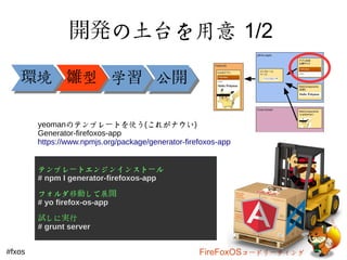 開発の土台を用意 1/2 
環境境雛型型学学習公公開
yeomanのテンプレートを使う(これがナウい) 
Generator-firefoxos-app 
https://www.npmjs.org/package/generator-firefoxos-app 
テンプレートエンジンインストール 
# npm I generator-firefoxos-app 
フォルダ移動して展開 
# yo firefox-os-app 
試しに実行 
# grunt server 
#fxos FireFoxOSコードリーティング 
 