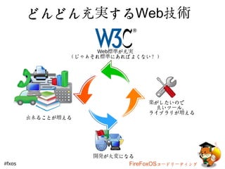 どんどん充実するWeb技術 
Web標準が充実 
（じゃぁそれ標準にあればよくない？） 
出来ることが増える 
開発が大変になる 
楽がしたいので 
良いツール、 
ライブラリが増える 
#fxos FireFoxOSコードリーティング 
 