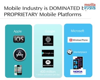 Mobile Industry is DOMINATED by 
PROPRIETARY Mobile Platforms 
 