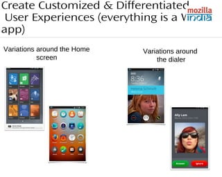 Create Customized & Differentiated 
User Experiences (everything is a Web 
app) 
Variations around the Home 
screen 
Variations around 
the dialer 
 