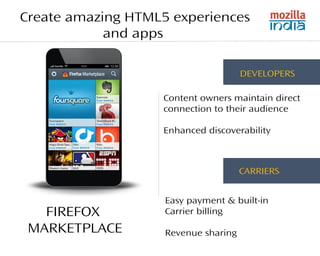 Create amazing HTML5 experiences 
FIREFOX 
MARKETPLACE 
DEVELOPERS 
Content owners maintain direct 
connection to their audience 
Enhanced discoverability 
Easy payment & built-in 
Carrier billing 
Revenue sharing 
CARRIERS 
and apps 
 