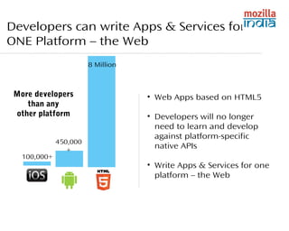 Developers can write Apps & Services for 
ONE Platform – the Web 
• Web Apps based on HTML5 
• Developers will no longer 
need to learn and develop 
against platform-specific 
native APIs 
• Write Apps & Services for one 
platform – the Web 
8 Million 
More developers 
than any 
other platform 
450,000 
+ 
100,000+ 
 