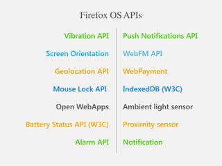 Firefox OS APIs 
Vibration API 
Screen Orientation 
Geolocation API 
Mouse Lock API 
Open WebApps 
Battery Status API (W3C) 
Alarm API 
Push Notifications API 
WebFM API 
WebPayment 
IndexedDB (W3C) 
Ambient light sensor 
Proximity sensor 
Notification  