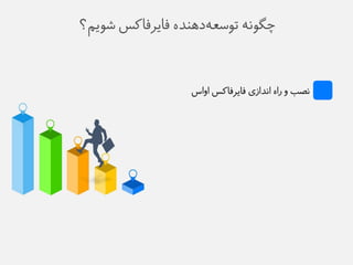 چگويه توطع هده ذًه فایزفاکض ػوین؟ 
يصب و راه ايذاسی فایزفاکض اواص 
 